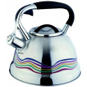 KETTLE 2,7L COLOR CHANGING KINGHOFF KB-7048